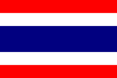 แบบฟอร์มภาษาไทย